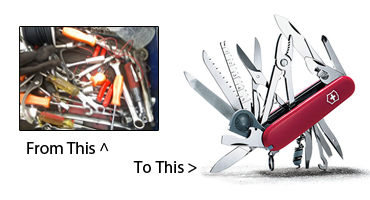 Swiss Army Knife Strategy: Integrating Your Website into One Functional Piece