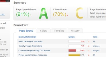 Asking yourself "Why is my website so slow"?